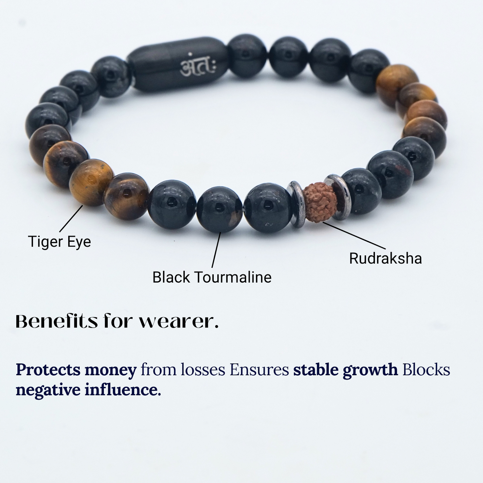 Antah Protection & Power Rudraksha bracelet - stones and benefits