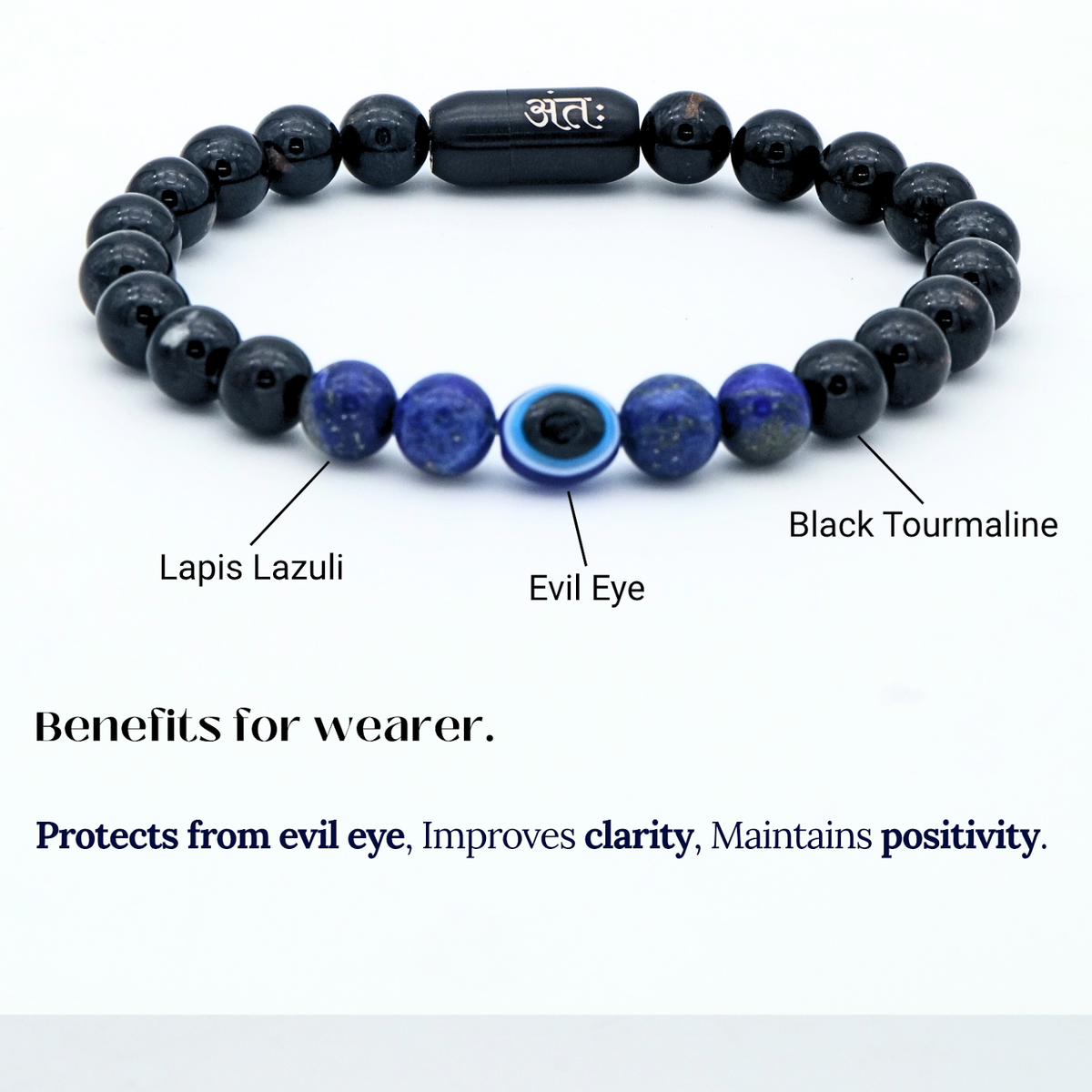 Antah Nazar Shield & Clarity bracelet - stones and benefits