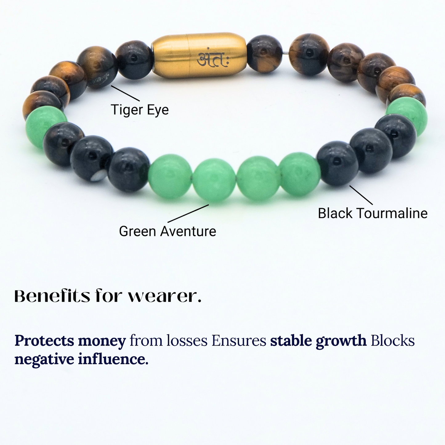 Antah Wealth Protection & Growth bracelet - stones and benefits