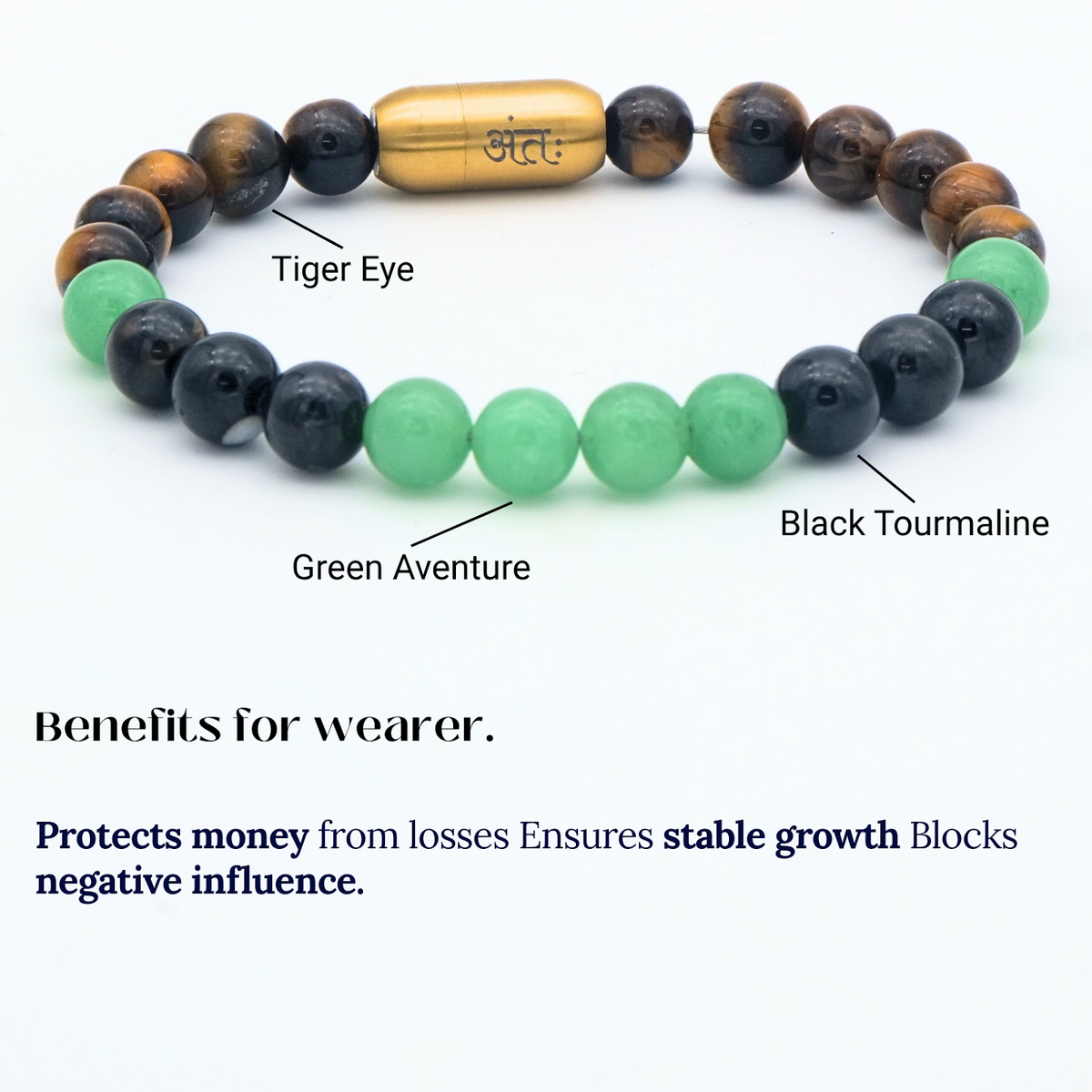 Antah Wealth Protection & Growth bracelet - stones and benefits