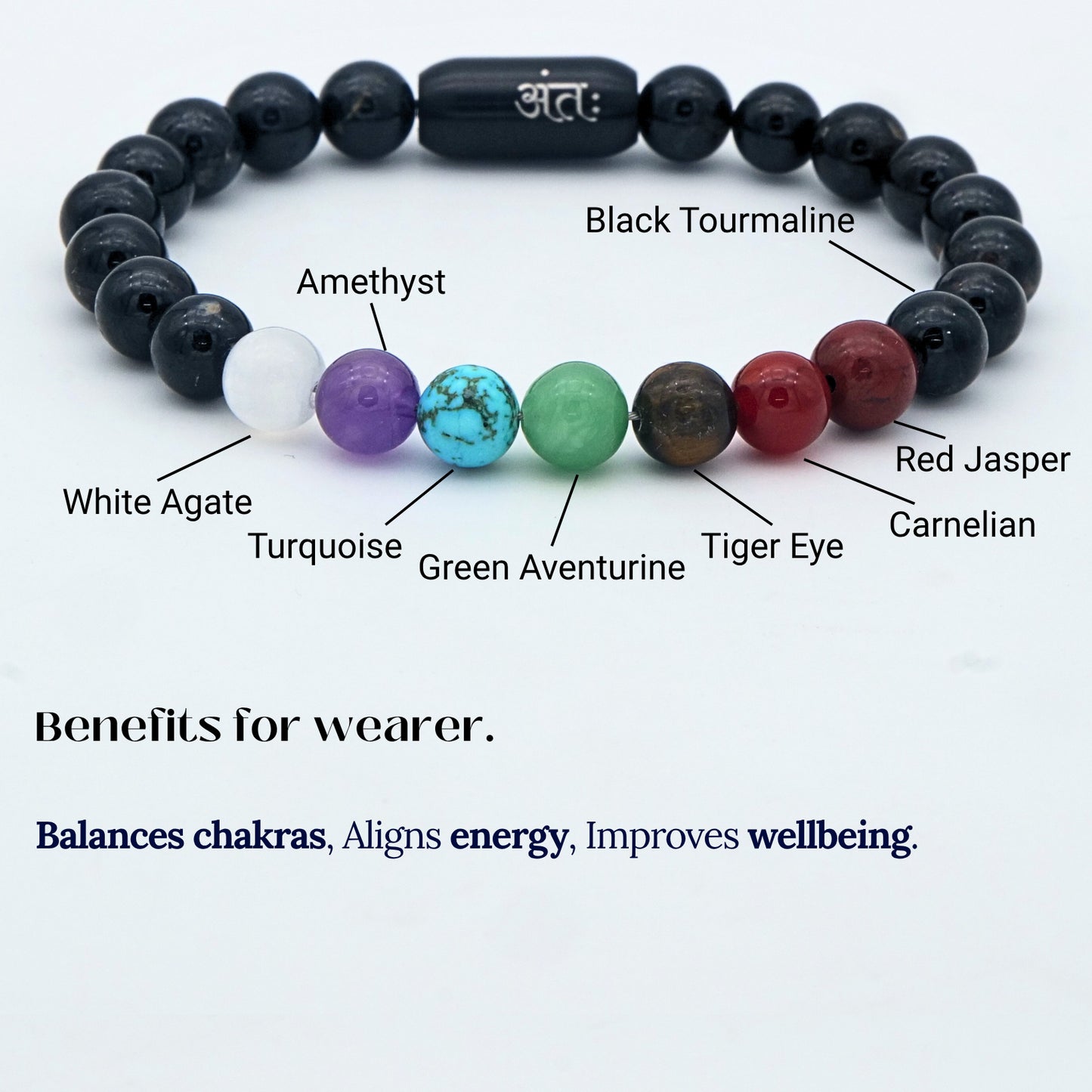 Antah 7 Chakra Protection