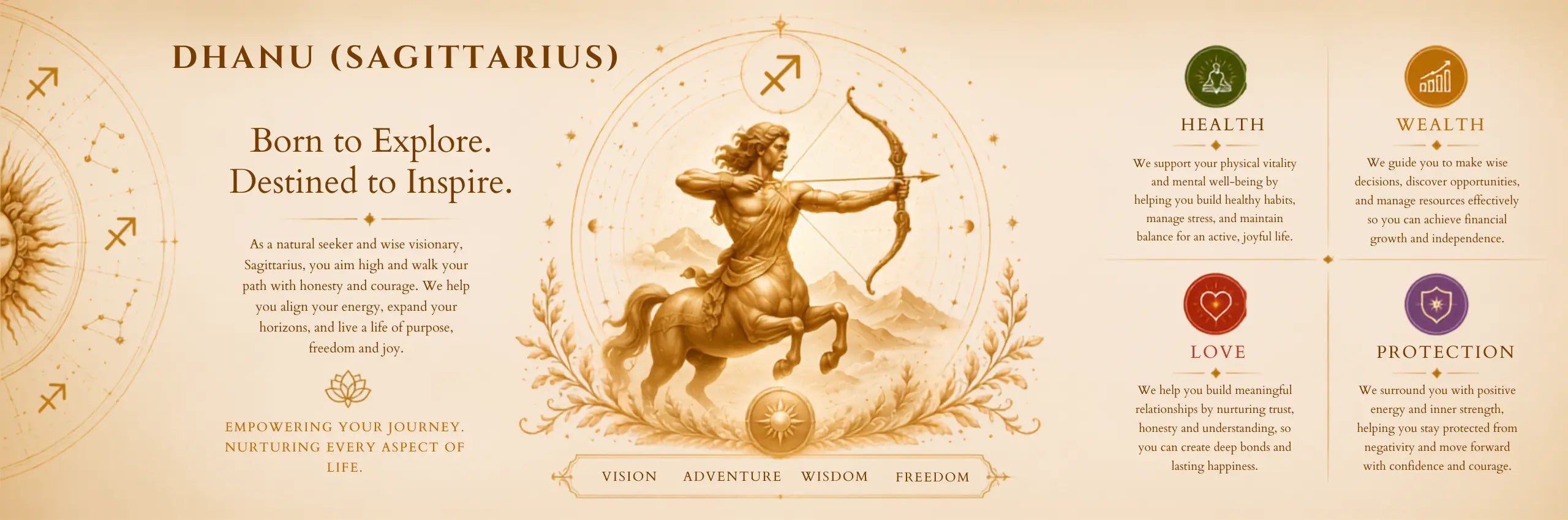 Dhanu Rashi (Sagittarius) collection banner (desktop)