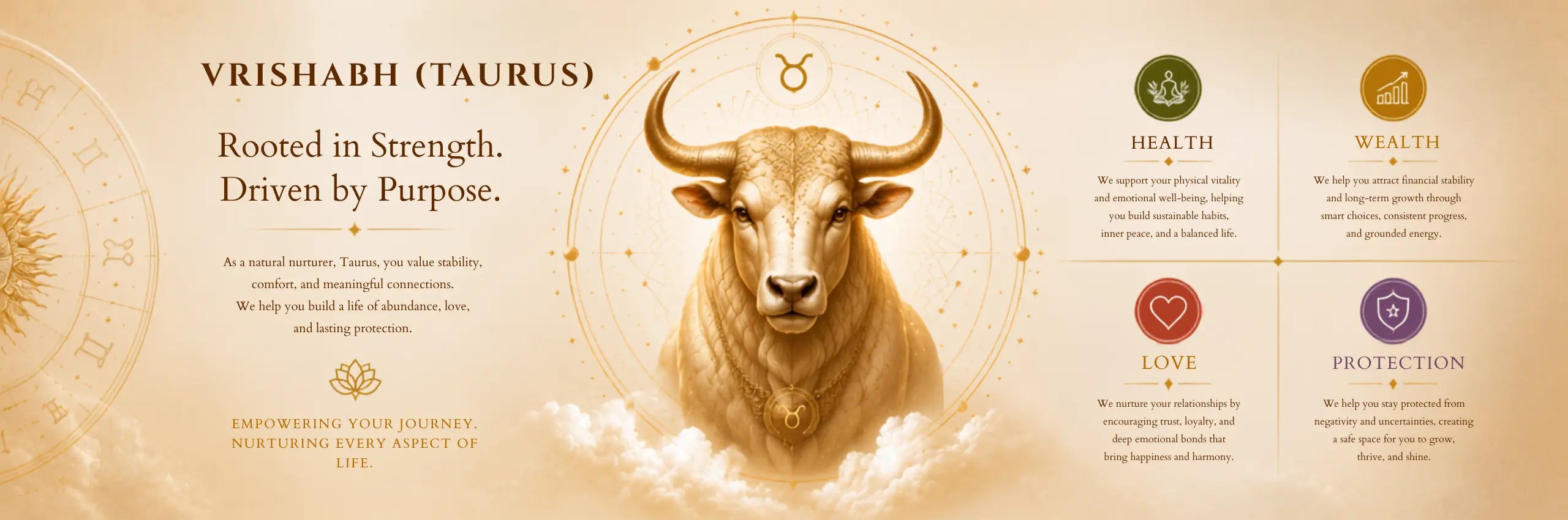 Vrishabh Rashi (Taurus) collection banner (desktop)