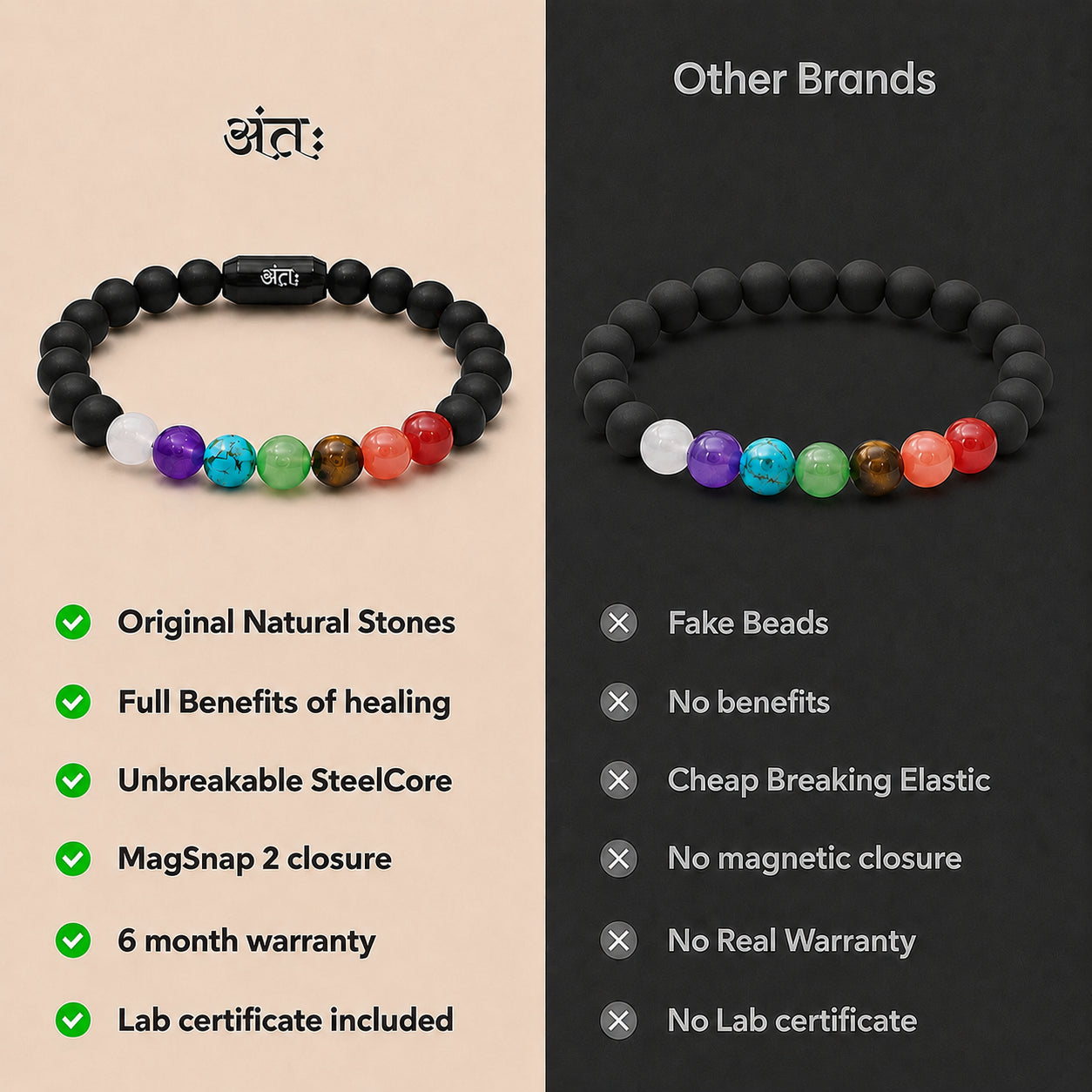 Antah 7 Chakra Protection